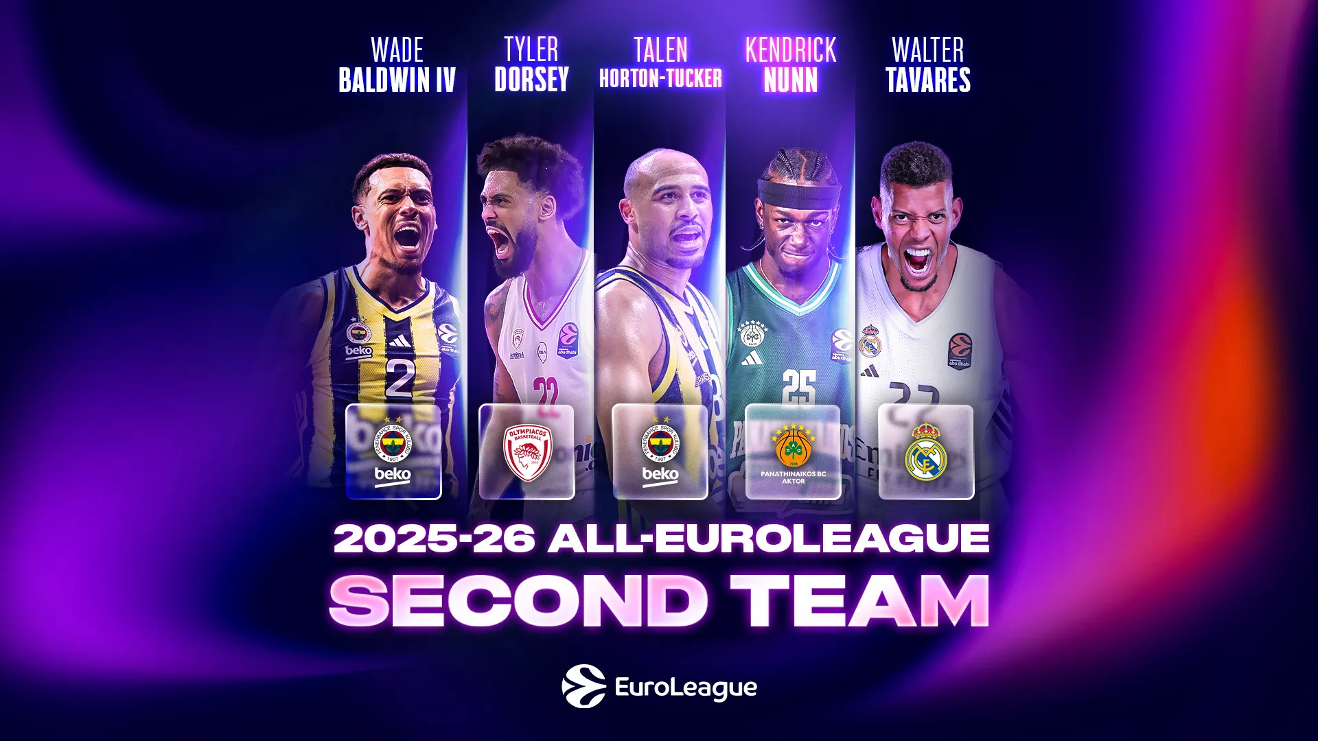 La excelencia continúa: el Segundo Mejor Quinteto de la EuroLeague 2025-26