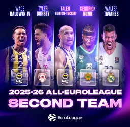 La excelencia continúa: el Segundo Mejor Quinteto de la EuroLeague 2025-26