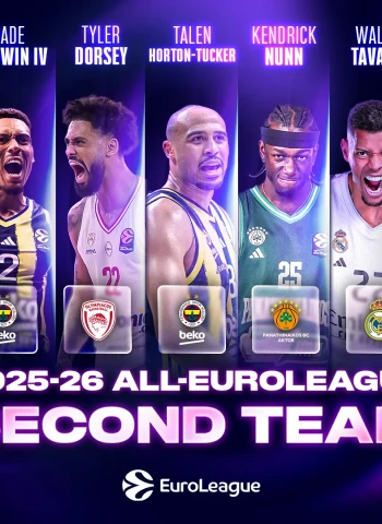La excelencia continúa: el Segundo Mejor Quinteto de la EuroLeague 2025-26