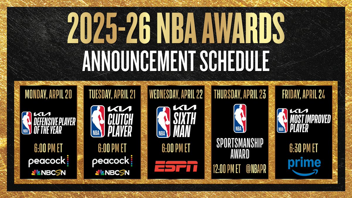NBA: La liga anuncia los finalistas de los premios individuales de la temporada 2025/26