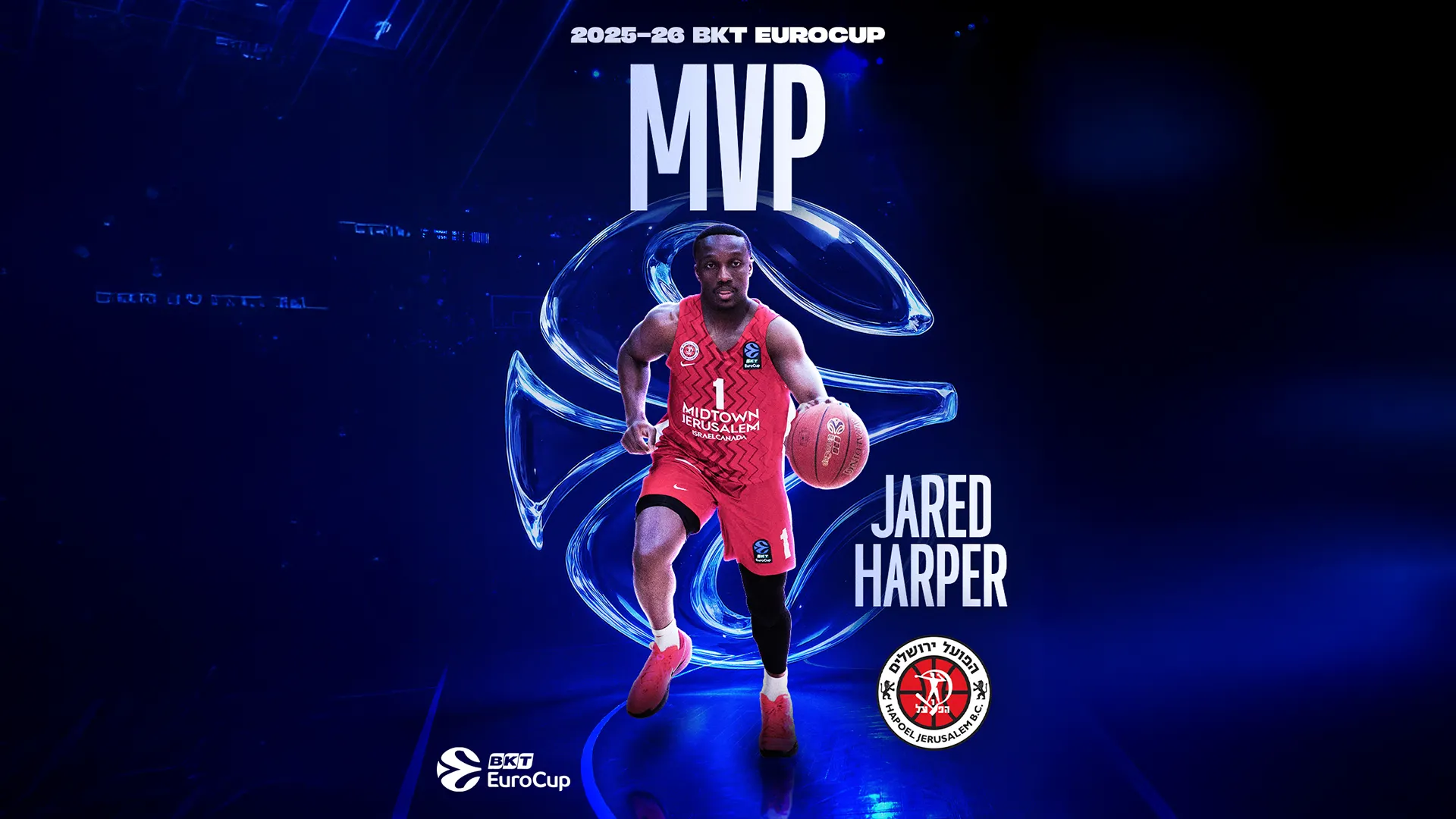 EuroCup: Jared Harper hace historia con su segundo MVP y lidera una temporada de dominio total