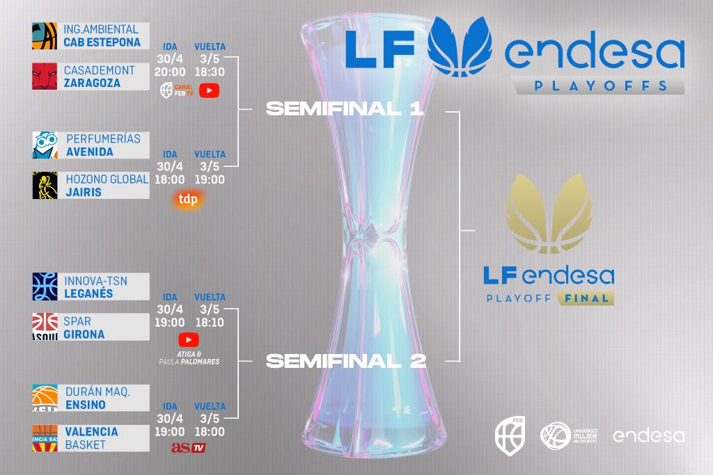 Los #PlayoffsLFEndesa 2026 confirman sus horarios de juego y retransmisiones
