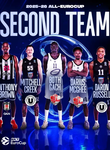 El segundo quinteto ideal de la EuroCup 2025-26 destaca a contribuyentes de élite