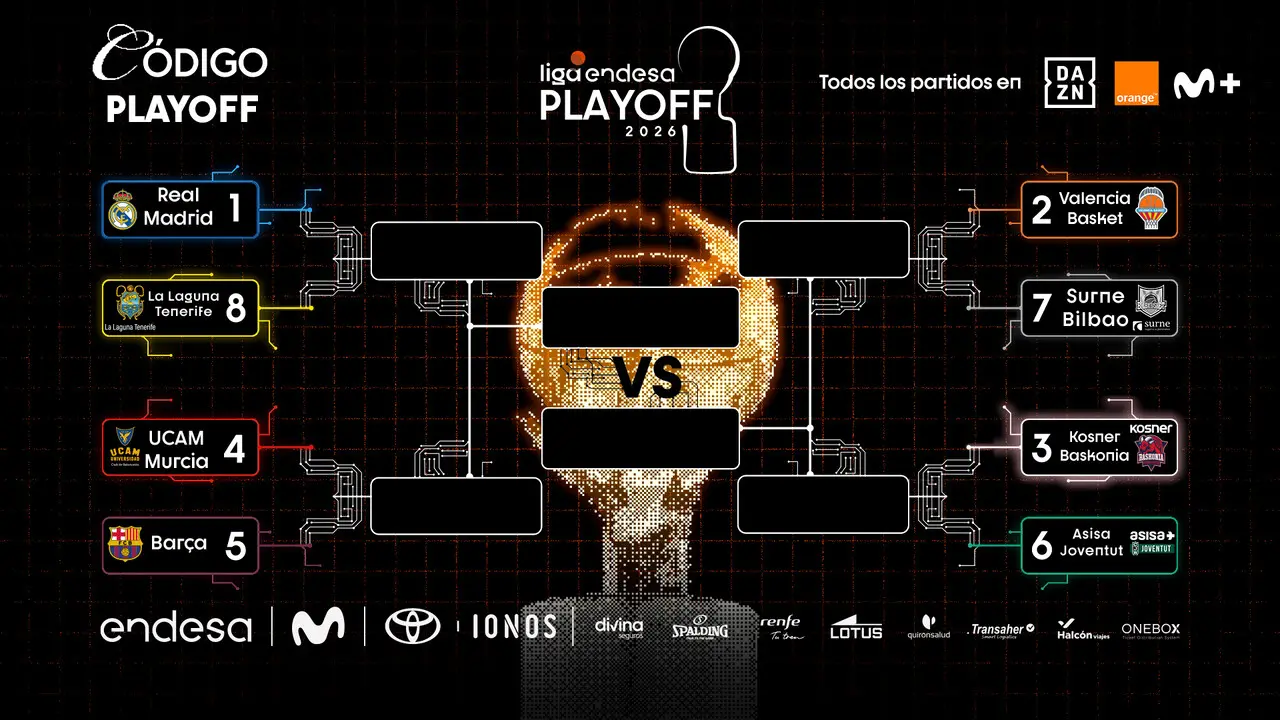 Liga Endesa Playoff 2025-2026 Schedule and Times