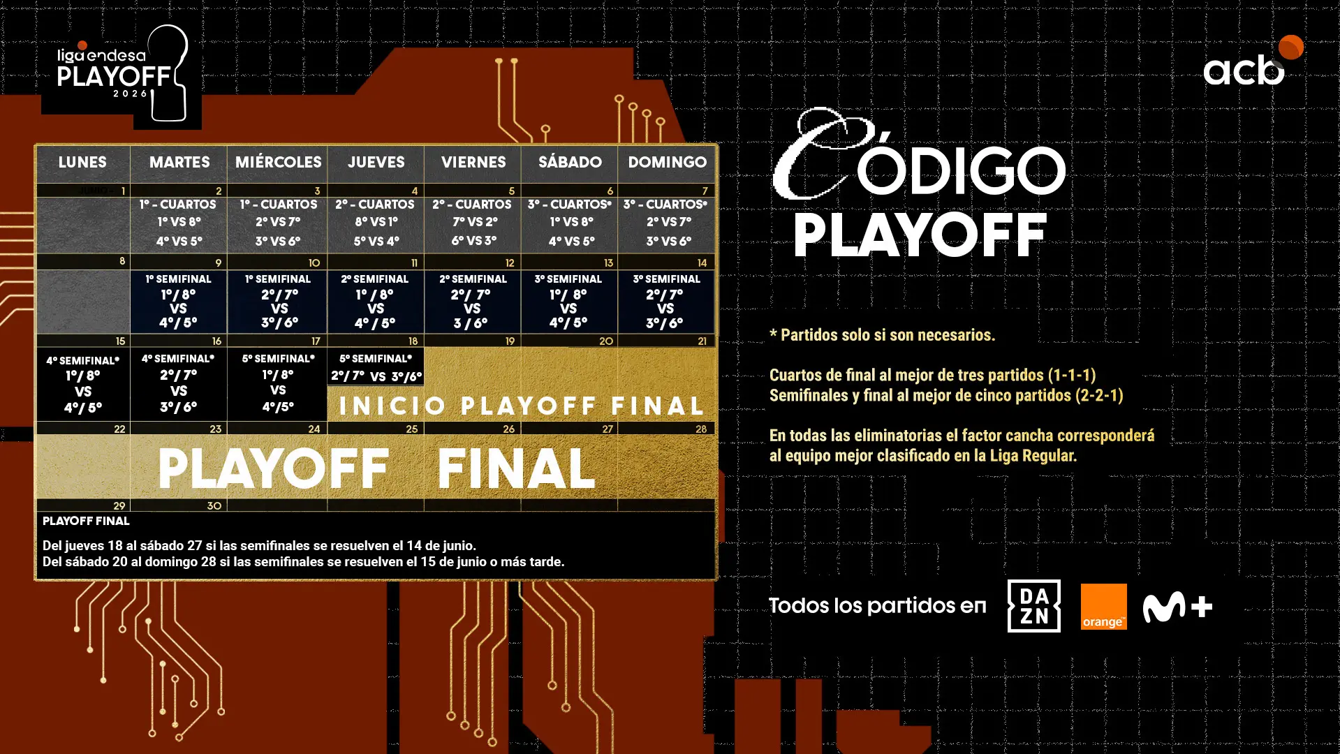 Definidas las fechas para el Playoff Liga Endesa 2025-26