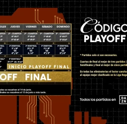 Definidas las fechas para el Playoff Liga Endesa 2025-26