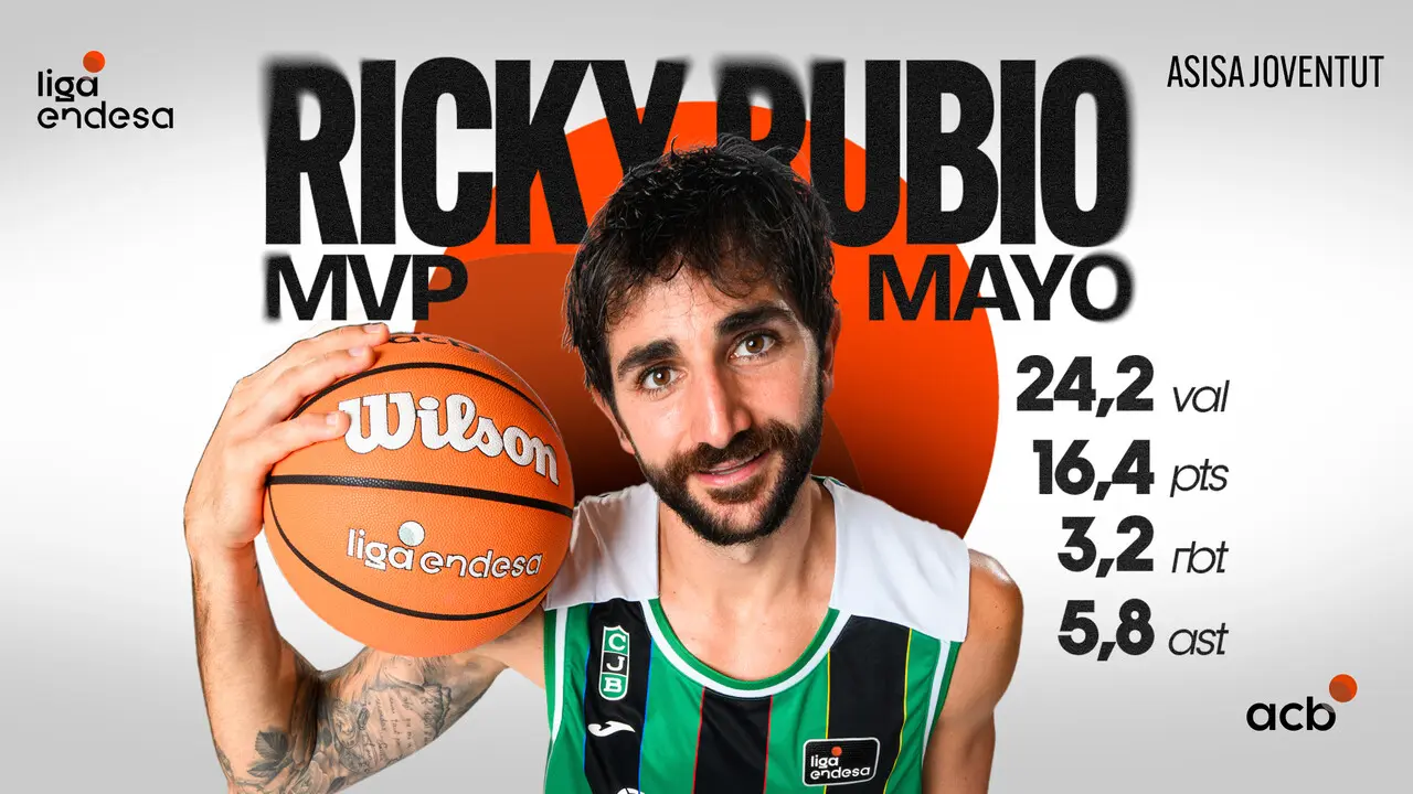 Ricky Rubio, MVP del mes de mayo