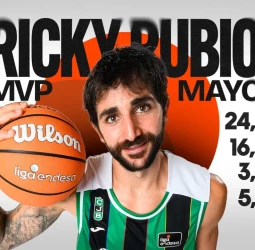 Ricky Rubio, MVP del mes de mayo