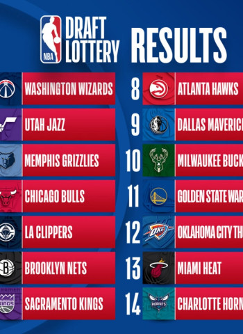 NBA: La reconstrucción de los Wizards encuentra premio con el número 1 del Draft 2026