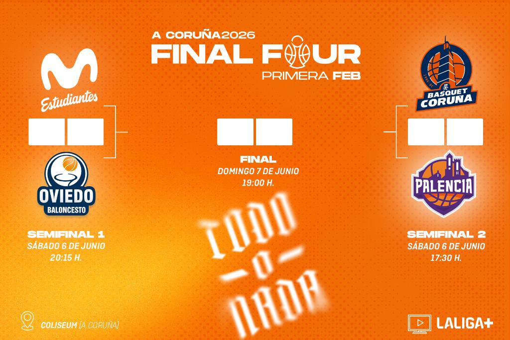F4: Movistar Estu vs Alimerka Oviedo y Leyma Coruña vs Súper Agropal, en la batalla final por el ascenso