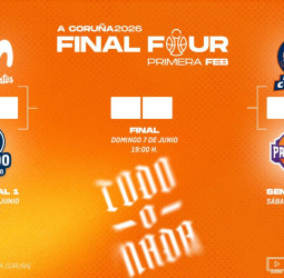 F4: Movistar Estu vs Alimerka Oviedo y Leyma Coruña vs Súper Agropal, en la batalla final por el ascenso