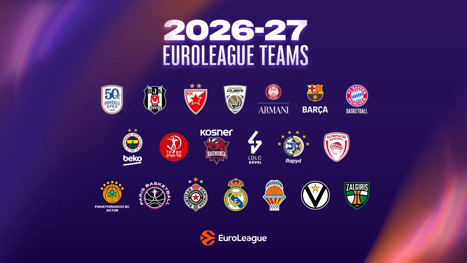 La Euroliga confirma sus 20 equipos para la temporada 2026-27: Besiktas y Paris Basketball reciben una wildcard