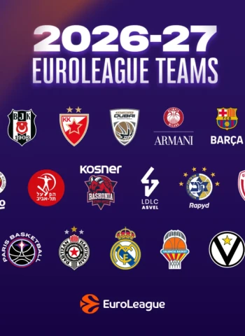 La Euroliga confirma sus 20 equipos para la temporada 2026-27: Besiktas y Paris Basketball reciben una wildcard