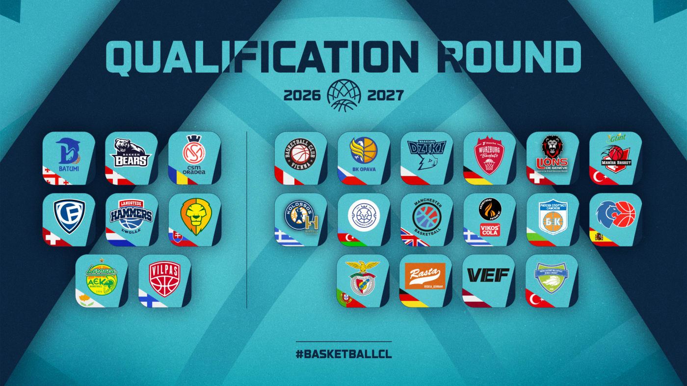 El Río Breogán disputará la previa de una Basketball Champions League 2026-27 que ya conoce sus 30 clasificados directos