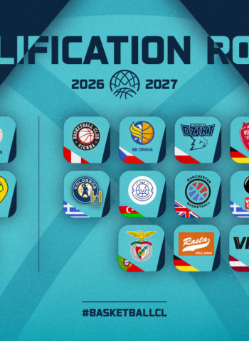 El Río Breogán disputará la previa de una Basketball Champions League 2026-27 que ya conoce sus 30 clasificados directos