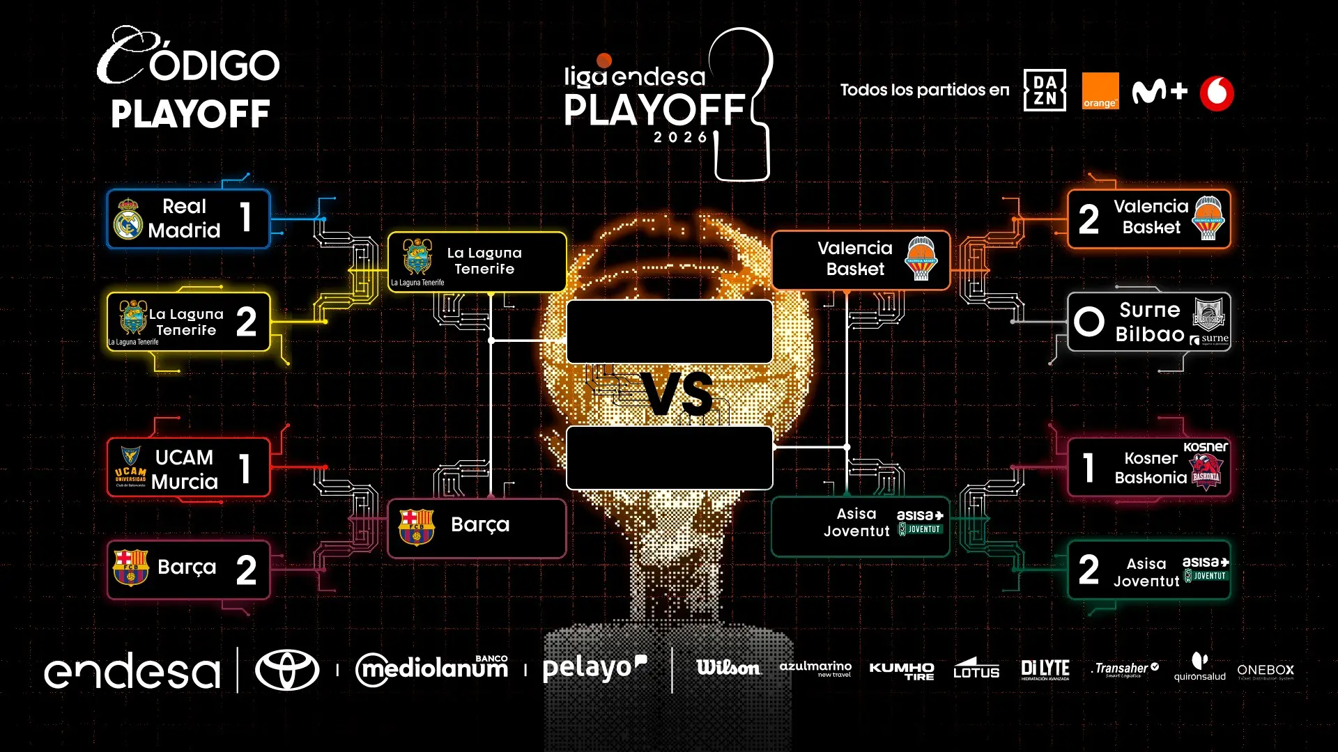 Así se va definiendo el cuadro de Playoff de la Liga Endesa