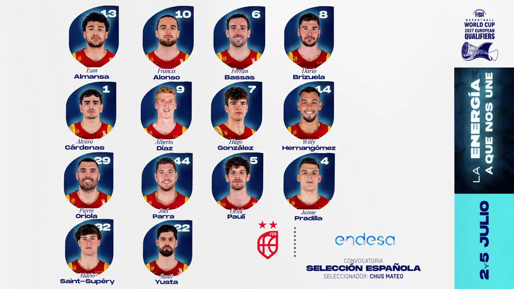 Ocho equipos de Liga Endesa representados en la Selección