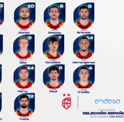 Ocho equipos de Liga Endesa representados en la Selección