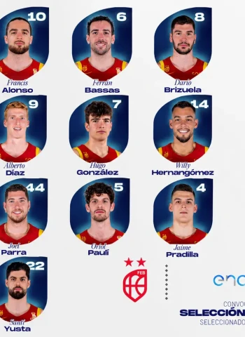 Ocho equipos de Liga Endesa representados en la Selección
