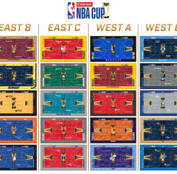 La NBA Cup 2026 presenta sus 30 pistas pintadas