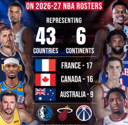 La NBA arranca con 125 internacionales y cinco españoles