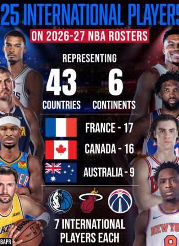 NBA Tip-Off Features 125 International Players, Including Five Spaniards