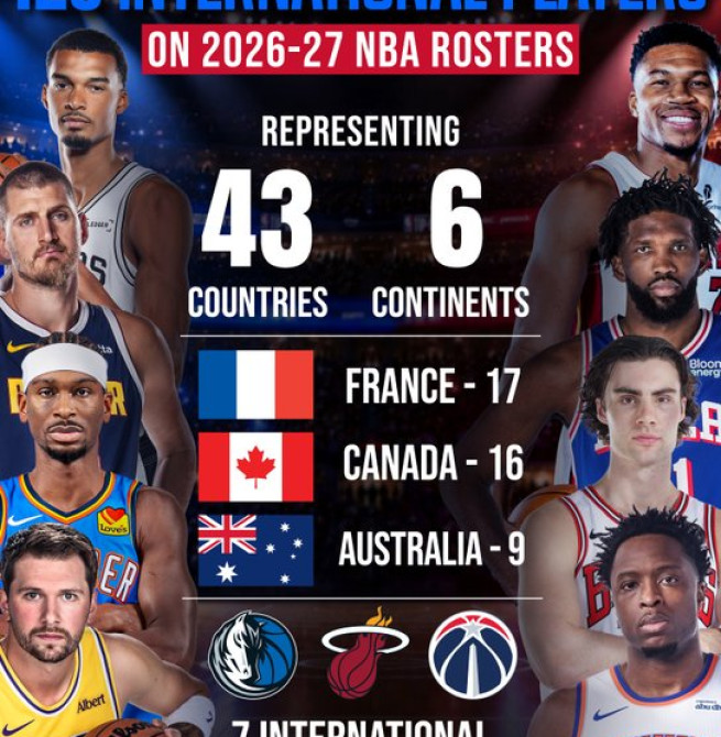 La NBA arranca con 125 internacionales y cinco españoles
