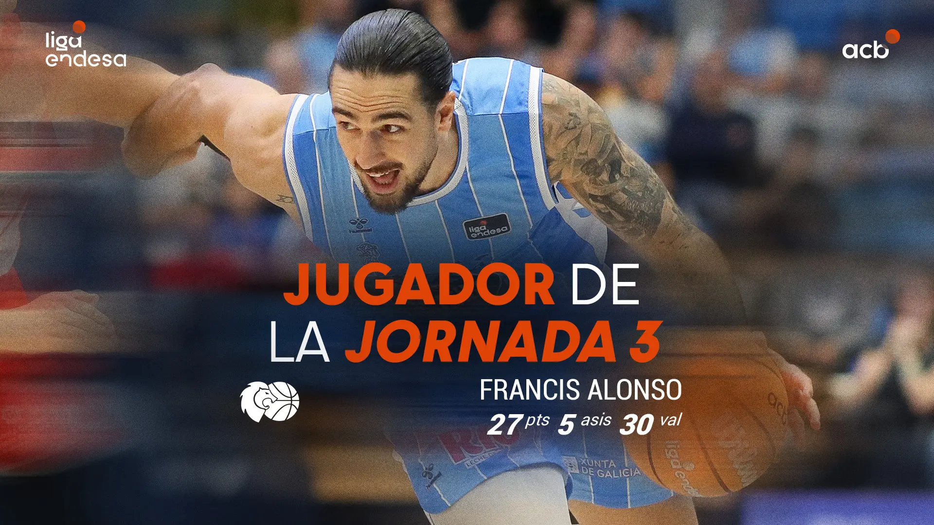 Francis Alonso, MVP de la jornada 3: 30 de valoración en 21 minutos