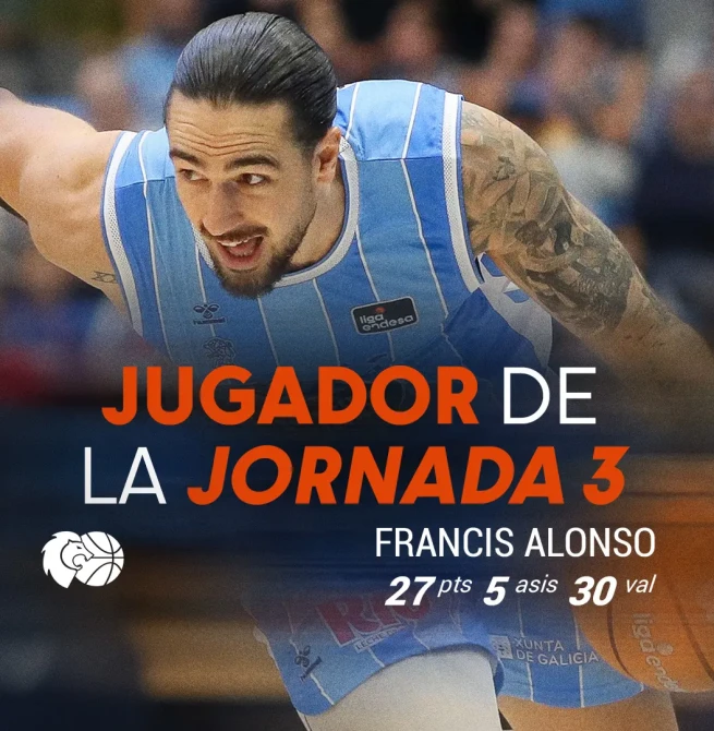 Francis Alonso, MVP de la jornada 3: 30 de valoración en 21 minutos