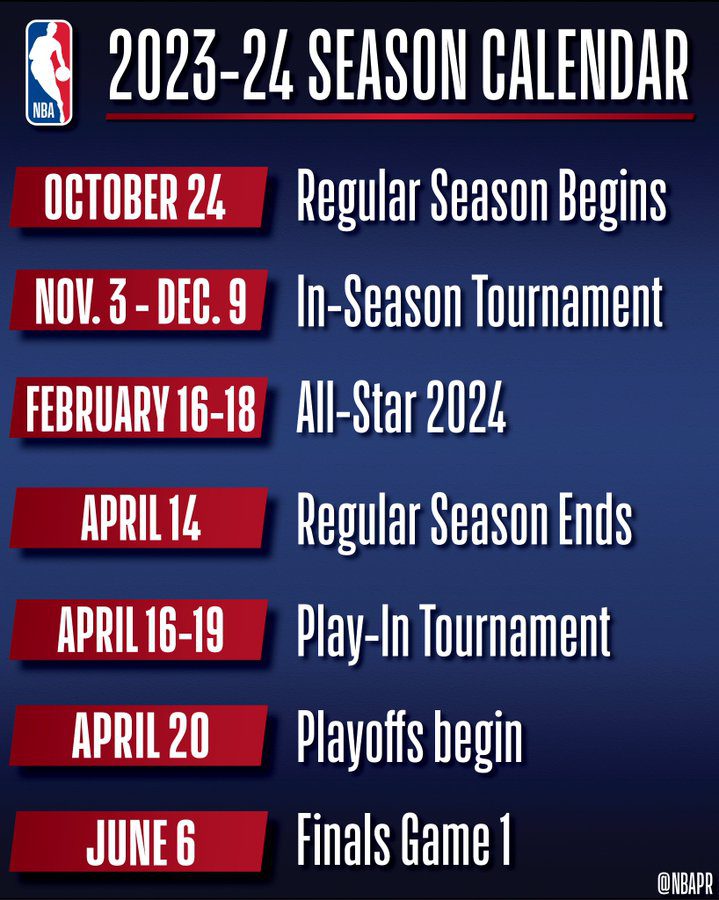 La NBA anuncia su calendario para la temporada 2023/24 - Piratasdelbasket